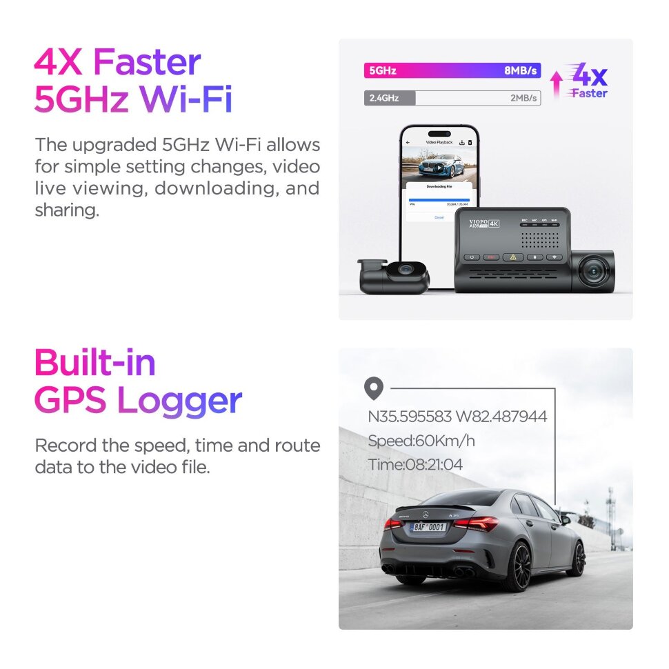 Відеореєстратор VIOFO A139 PRO 3CH з 4К, GPS і трьома камерами