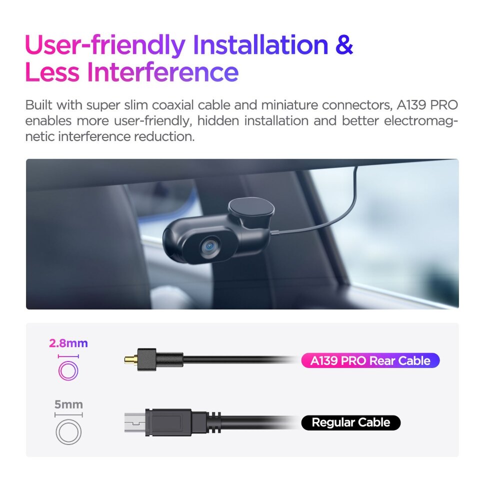 Відеореєстратор VIOFO A139 PRO 3CH з 4К, GPS і трьома камерами