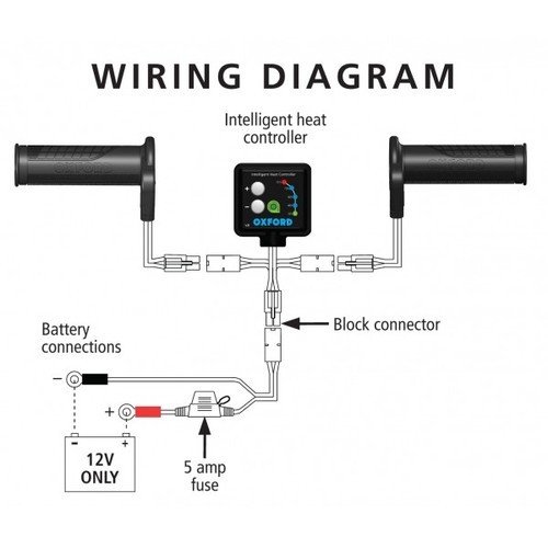 Ручки з підігрівом Oxford Hotgrips Premium Adventure With V8 Switch (OF690)