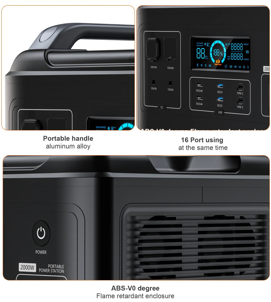 Зарядная станция Choetech BS006 2000W (1997 Вт·ч / 2000 Вт)