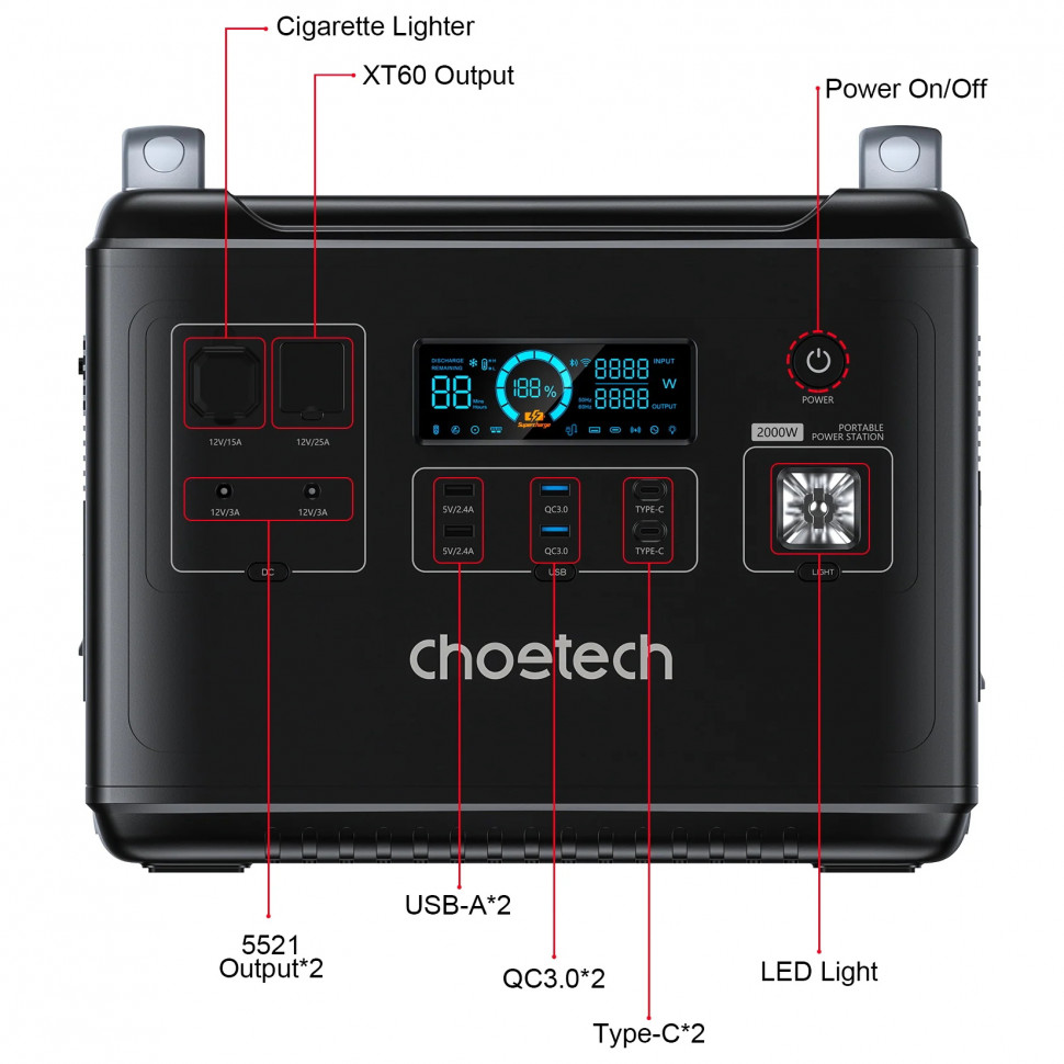 Зарядная станция Choetech BS006 2000W (1997 Вт·ч / 2000 Вт)