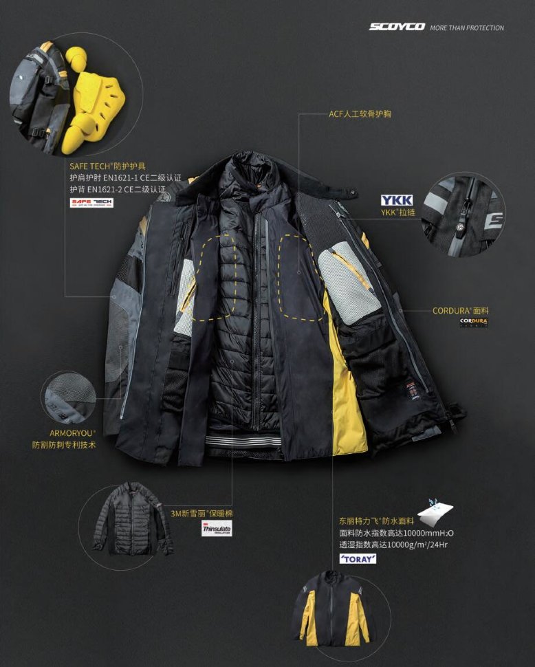 Мотокуртка Scoyco JK100 Orange