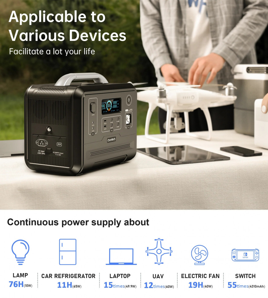 Зарядная станция Choetech BS005 1200W (960 Вт·ч / 1200 Вт)