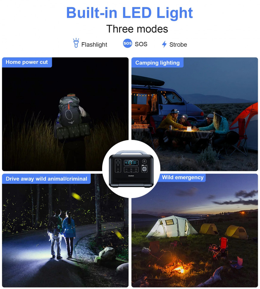 Зарядная станция Choetech BS005 1200W (960 Вт·ч / 1200 Вт)