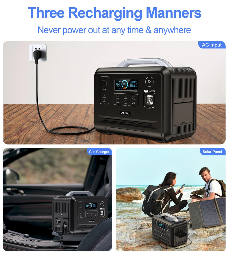 Зарядная станция Choetech BS005 1200W (960 Вт·ч / 1200 Вт)