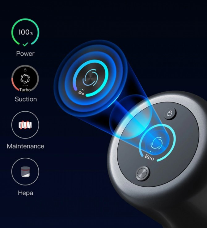 Аккумуляторный пылесос DreameTech V11