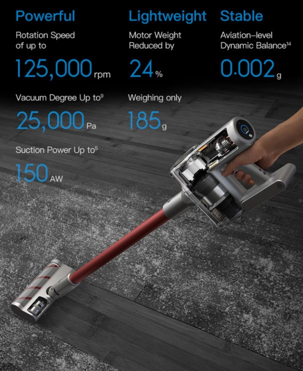 Аккумуляторный пылесос DreameTech V11