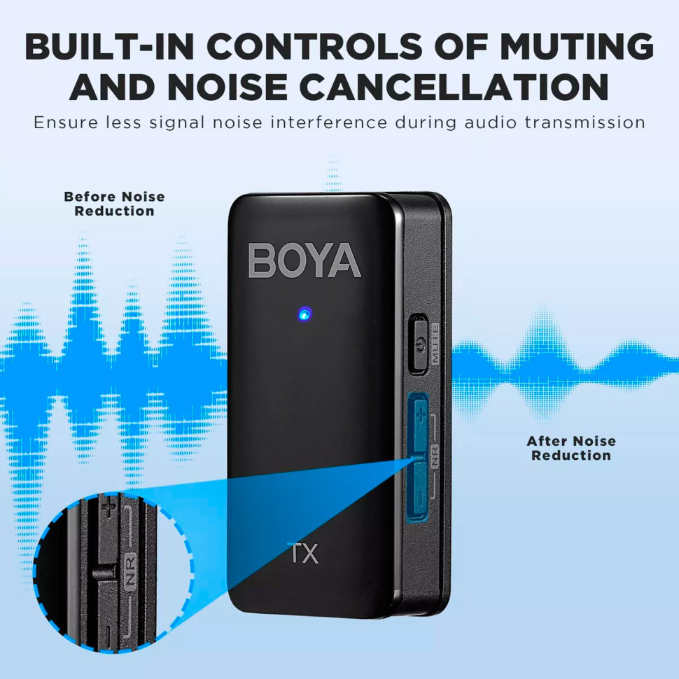 Радиосистема Boya WMic5-M2