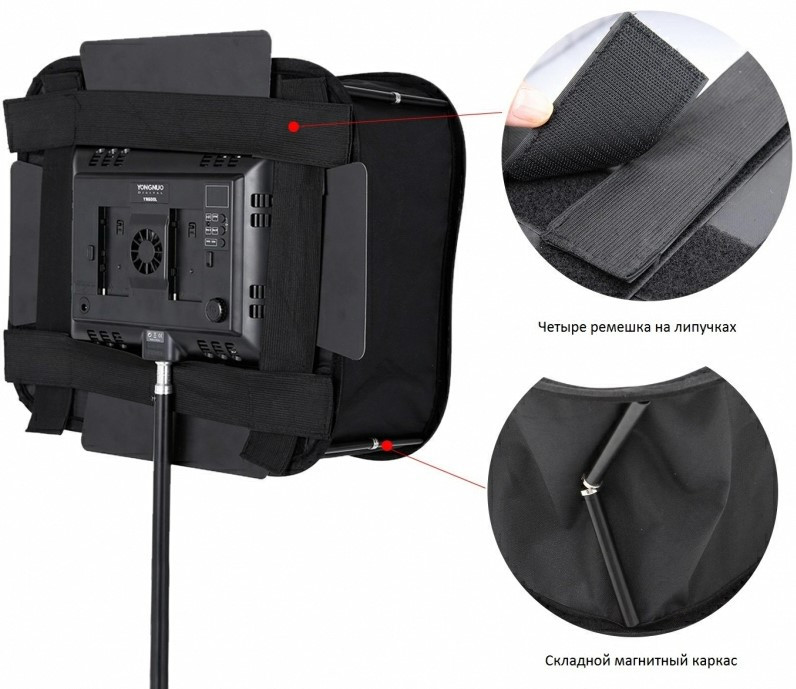 Софтбокс для светодиодных панелей Ulanzi SB300 34x34 см.