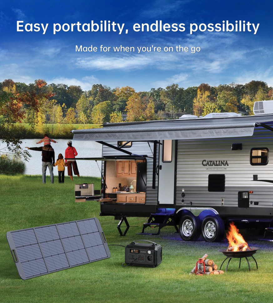 Зарядна станція Choetech BS002-V2 300W (276 Вт·год / 300 Вт)