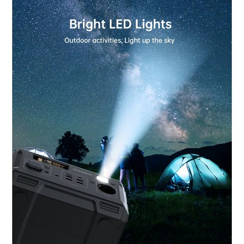 Зарядна станція Choetech BS002-V2 300W (276 Вт·год / 300 Вт)