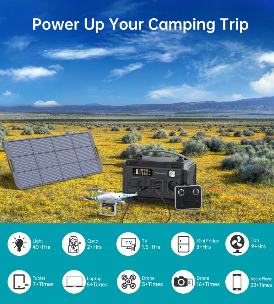 Зарядна станція Choetech BS002-V2 300W (276 Вт·год / 300 Вт)