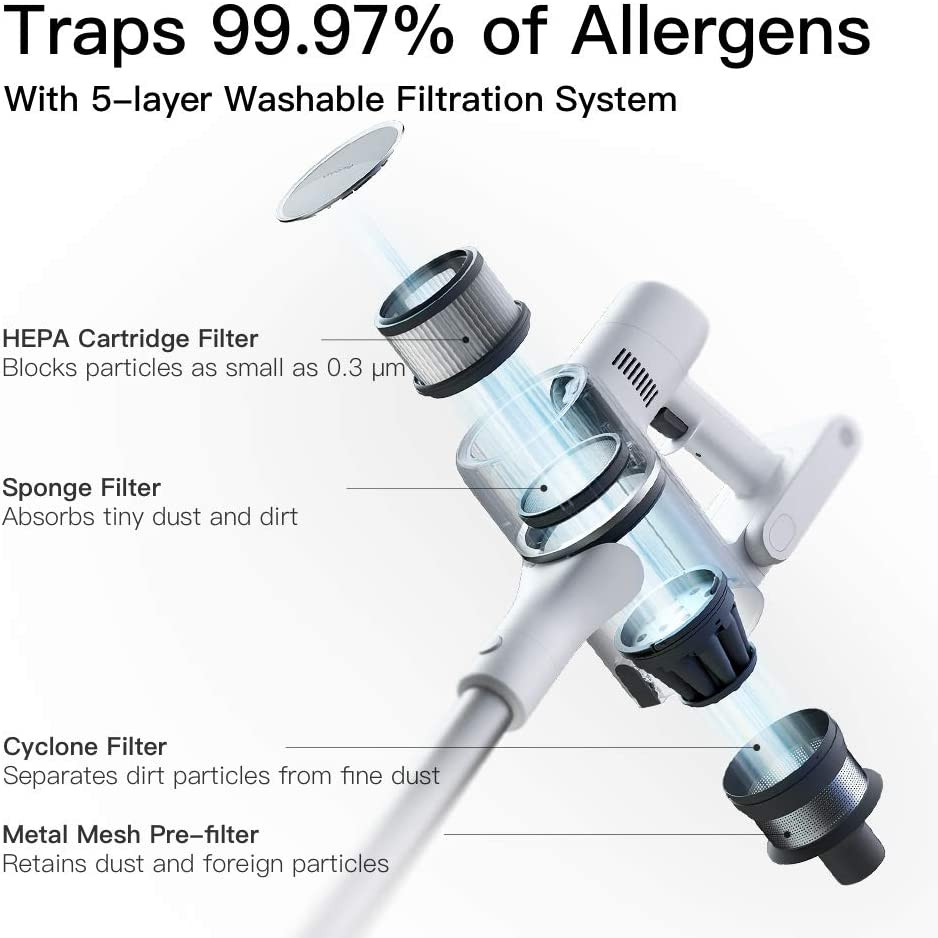Аккумуляторный пылесос DreameTech T10