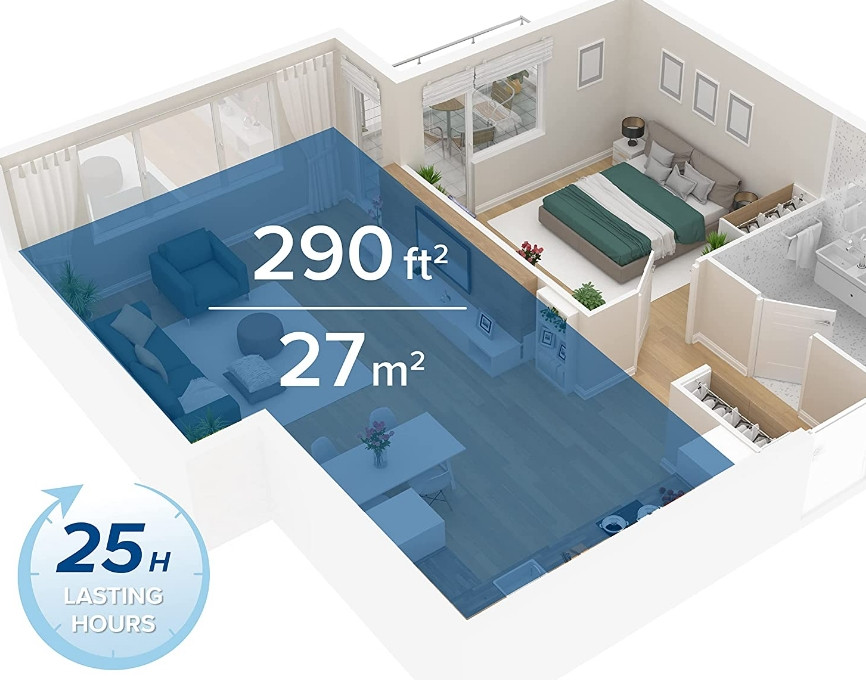 Увлажнитель воздуха Levoit Smart Humidifier Dual 200S (HEAPHULVSEU0035)