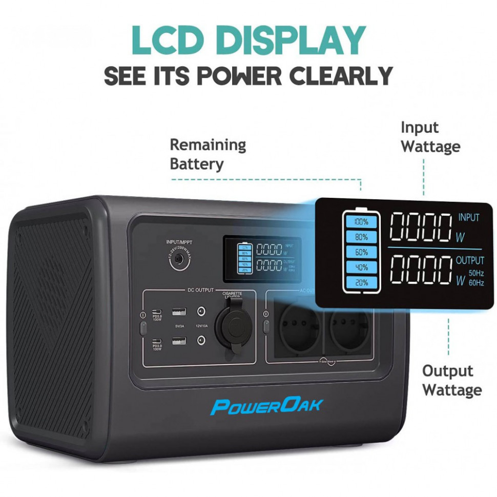 Портативная станция BLUETTI PowerOak EB70 (716 Вт·ч / 1000 Вт)