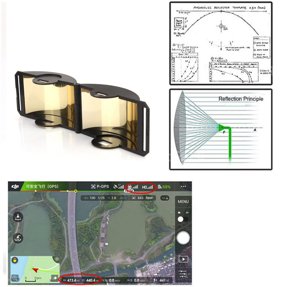 Усилители антенн пульта DJI Mavic 2, Air, Mini (MV-ZC601-S)