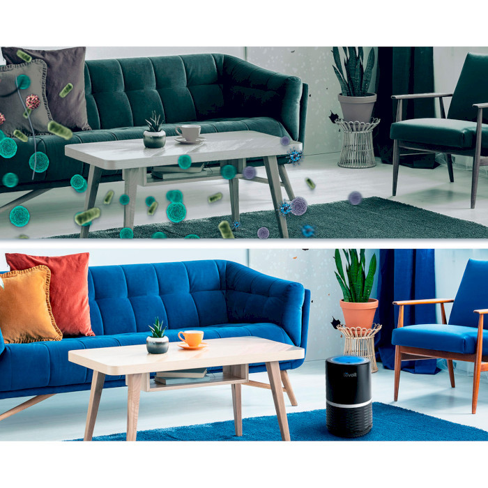 Очищувач повітря Levoit Air Purifier LV-H132-RXB Black (HEAPAPLVNEU0038)