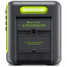 Зарядна станція Fossibot F2400 Green (2048 Вт·г / 2400 Вт)