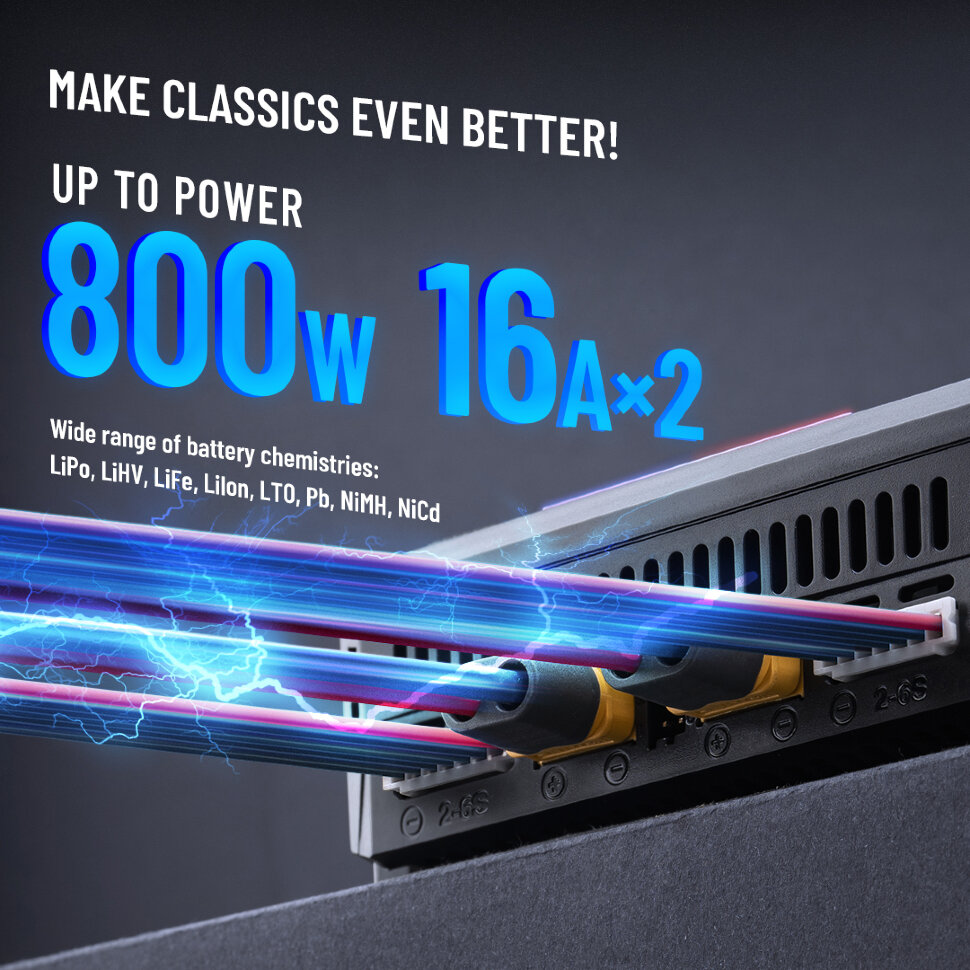 Зарядний пристрій ToolkitRC M6DAC V2 (AC 220 Вт / 2* DC 400 Вт)