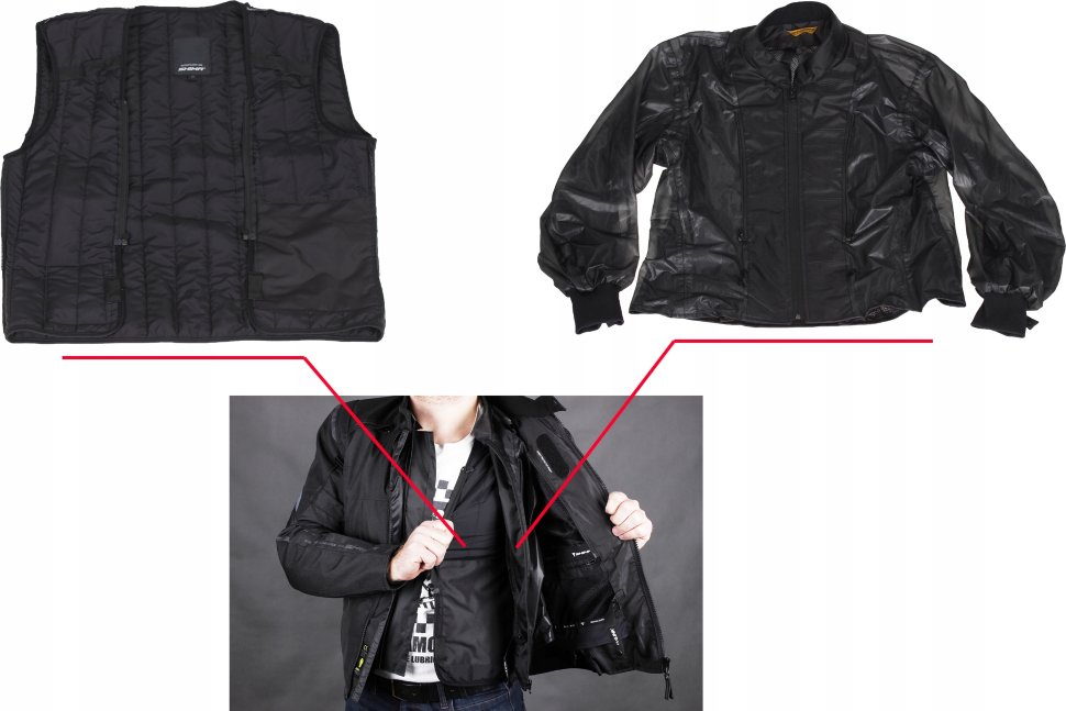 Мотокуртка Shima Rush Black