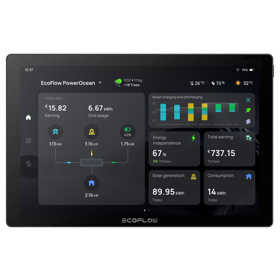 Зарядная станция для электромобиля EcoFlow PowerPulse (PowerPulse-EvCharger-11kw-EU)