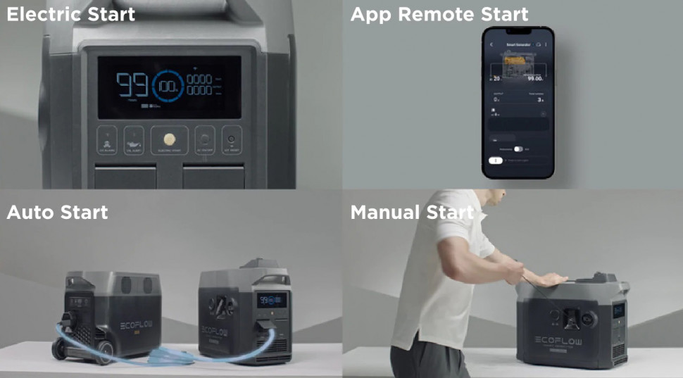 Комплект EcoFlow DELTA Max 2000 + Smart Generator (BundleDM2000+Generator) (2016 Вт·ч / 2400 Вт)