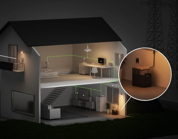 Микроинвертор EcoFlow PowerStream 600W (EFPowerStreamMI-EU-600W)