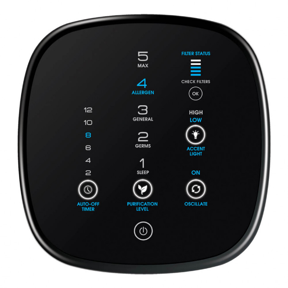 Очищувач повітря Honeywell Air Genius 5 HFD323E2