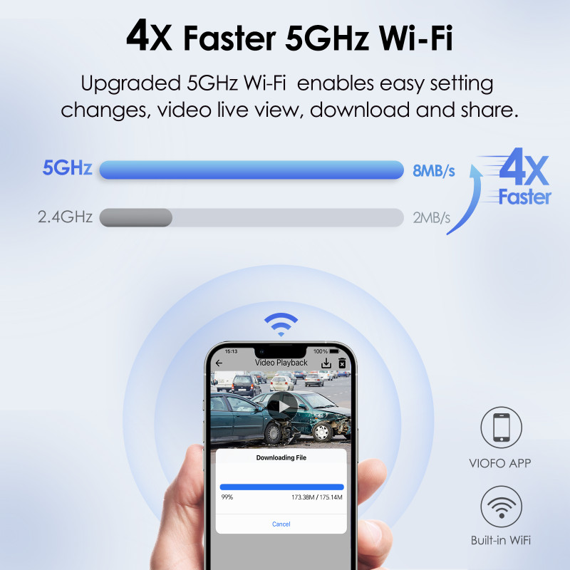 Видеорегистратор Viofo A229 Duo 2K + 2К c GPS и камерой заднего вида