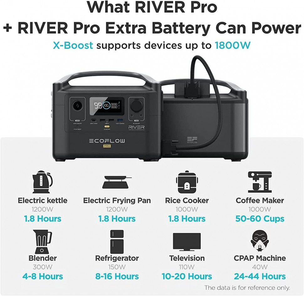 Дополнительная батарея EcoFlow RIVER Pro Extra Battery (EFRIVER600PRO-EB-UE) (720 Вт·ч)