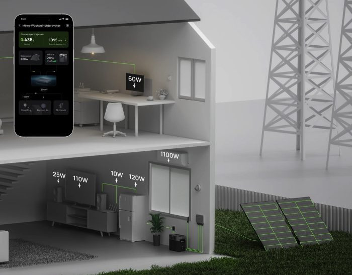 Мікроінвертор EcoFlow PowerStream 800W (EFPowerStreamMI-EU-800W)