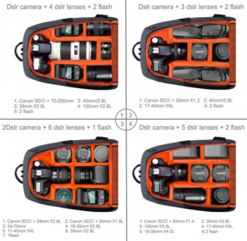 Рюкзак для фотоаппарата Puluz PU5011B Black (56101)