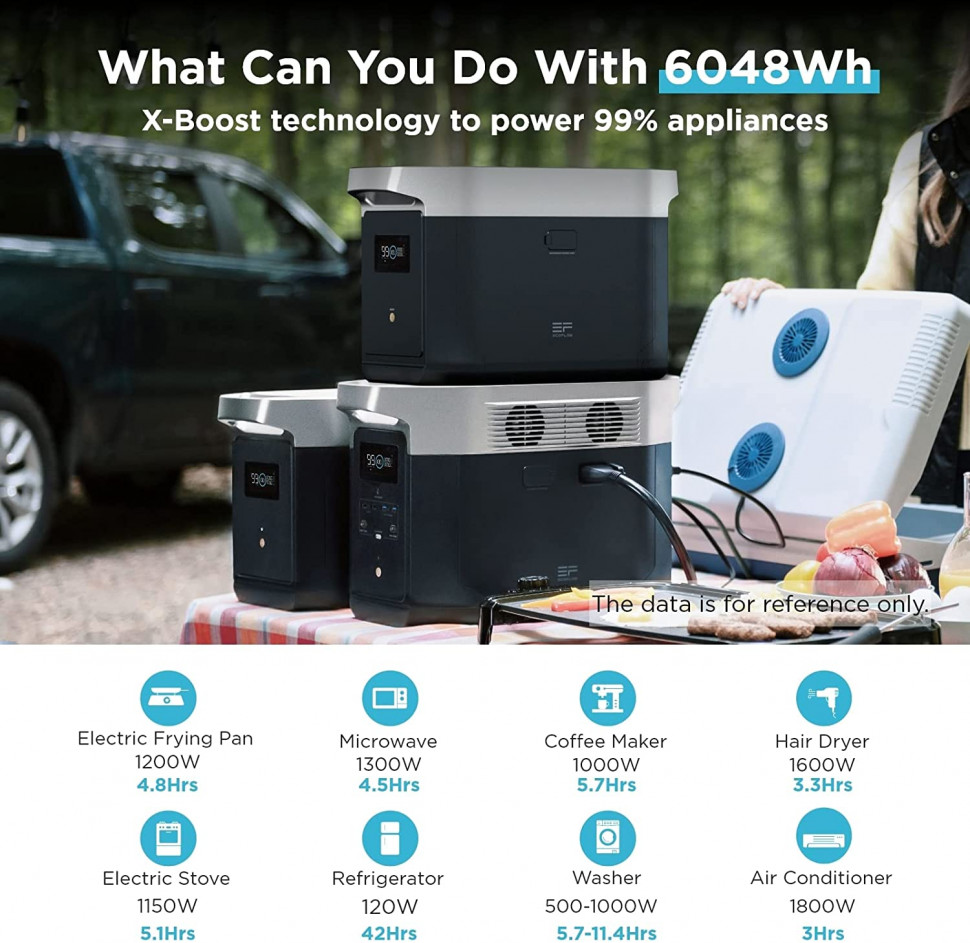 Дополнительная батарея EcoFLow DELTA Max Extra Battery (DELTA2000EB-US) (2016 Вт·ч)