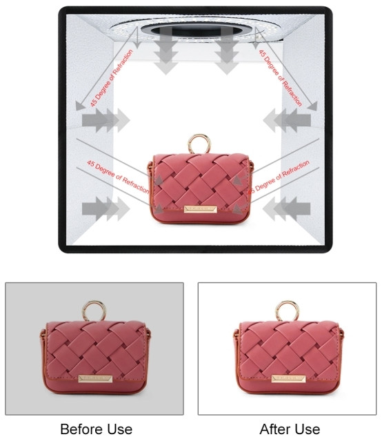 Фотобокс с подсветкой Puluz PU5025B 25x25x25 см.