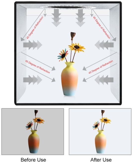 Фотобокс с подсветкой Puluz PU5032B 30x30x30 см.