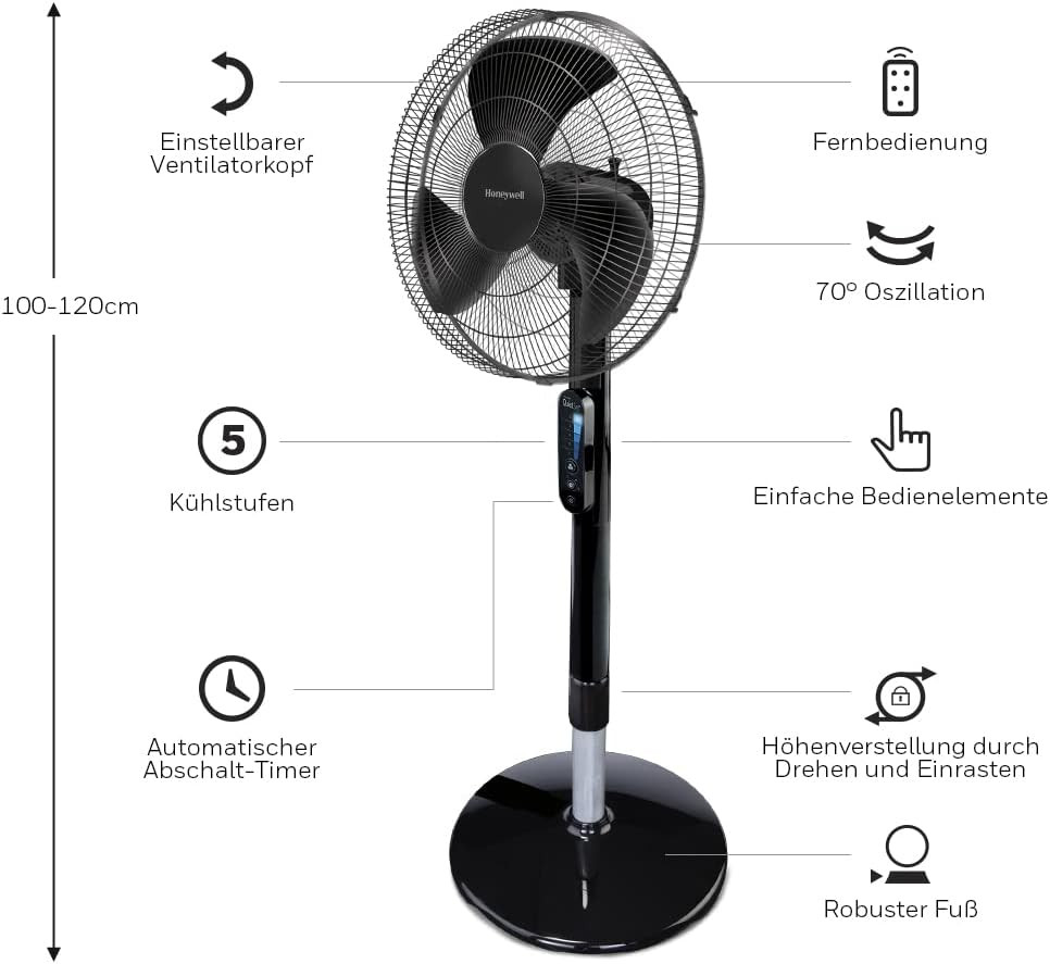 Підлоговий вентилятор Honeywell Quiet Set HSF600BE