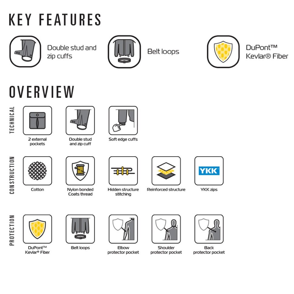 Моторубашка Oxford Kickback Shirt Checker Red/Blue