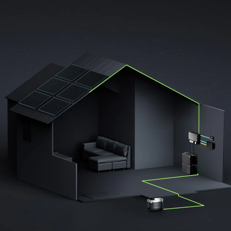 Комплект энергонезависимости Ecoflow Power Get Set Kit 15 кВт (EF-PKGetSet15KWT) (15360 Вт·ч / 3600 Вт)