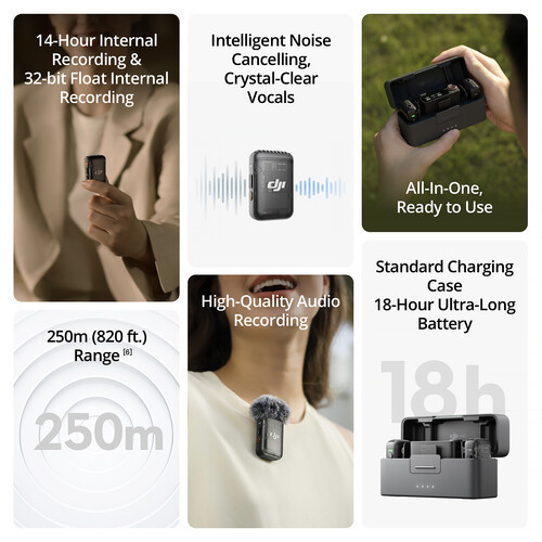 Радиосистема DJI Mic 2 (CP.RN.00000325.01)