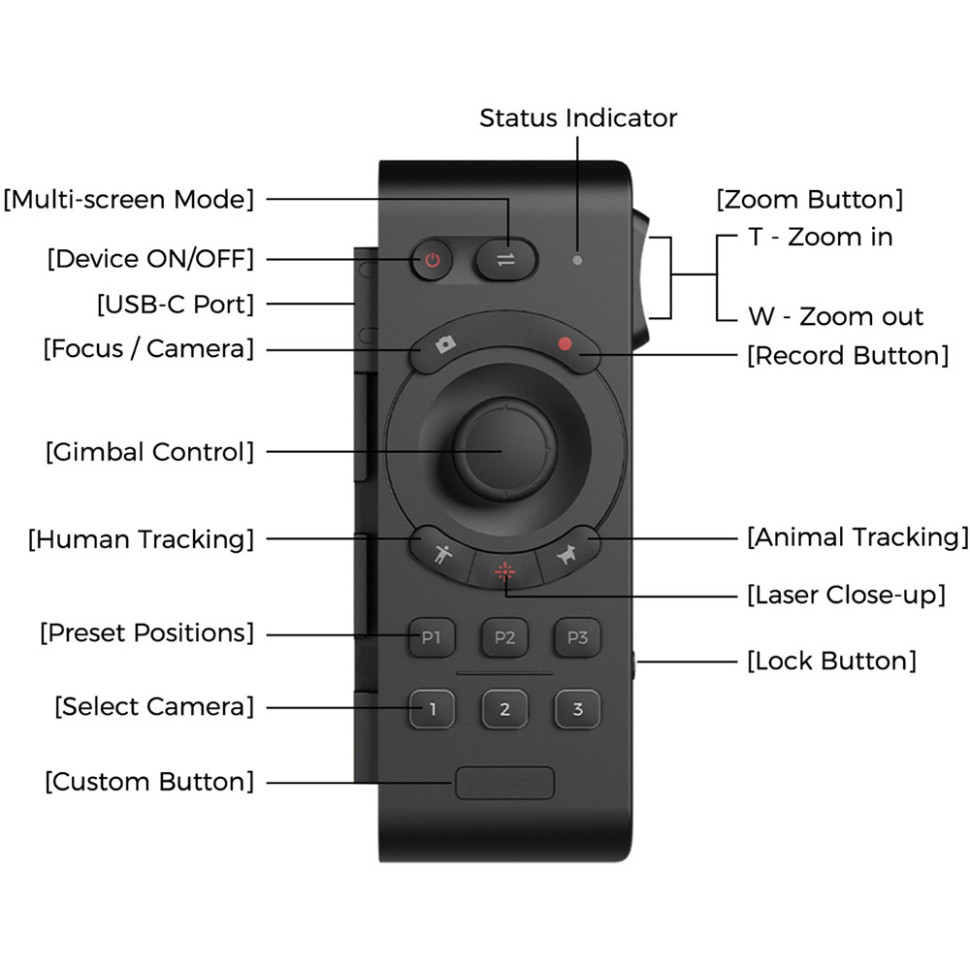 Пульт керування для вебкамер OBSBOT Tail Air (OBSBOT-REMOTE-TAIL)