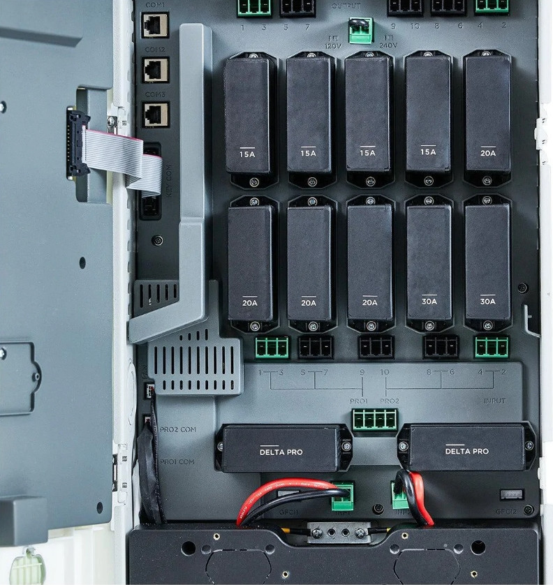 Панель управления EcoFlow Smart Home Panel Combo (DELTAProBC-EU-RM)