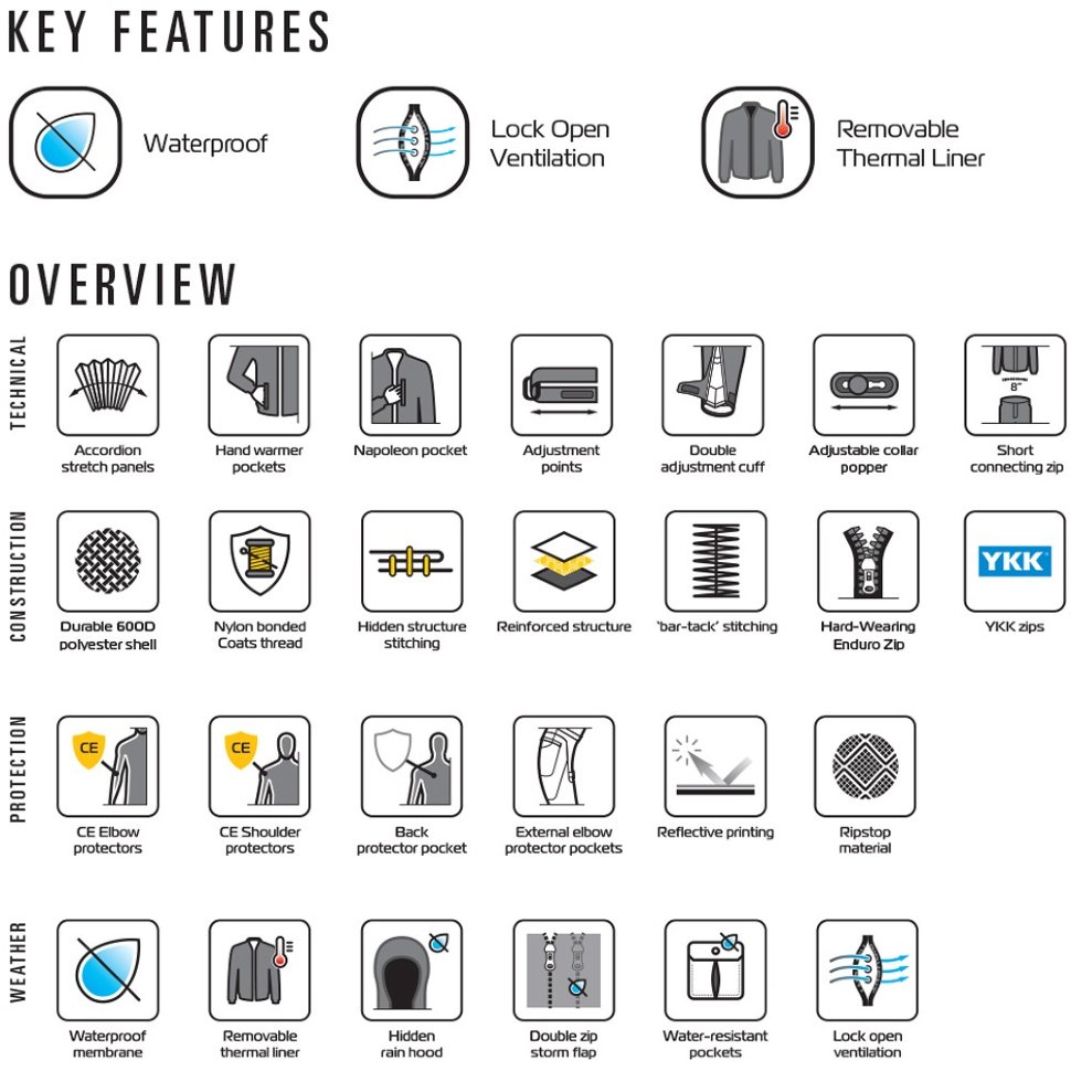 Мотокуртка мужская Oxford Montreal 3.0 MS Jacket Tech Black