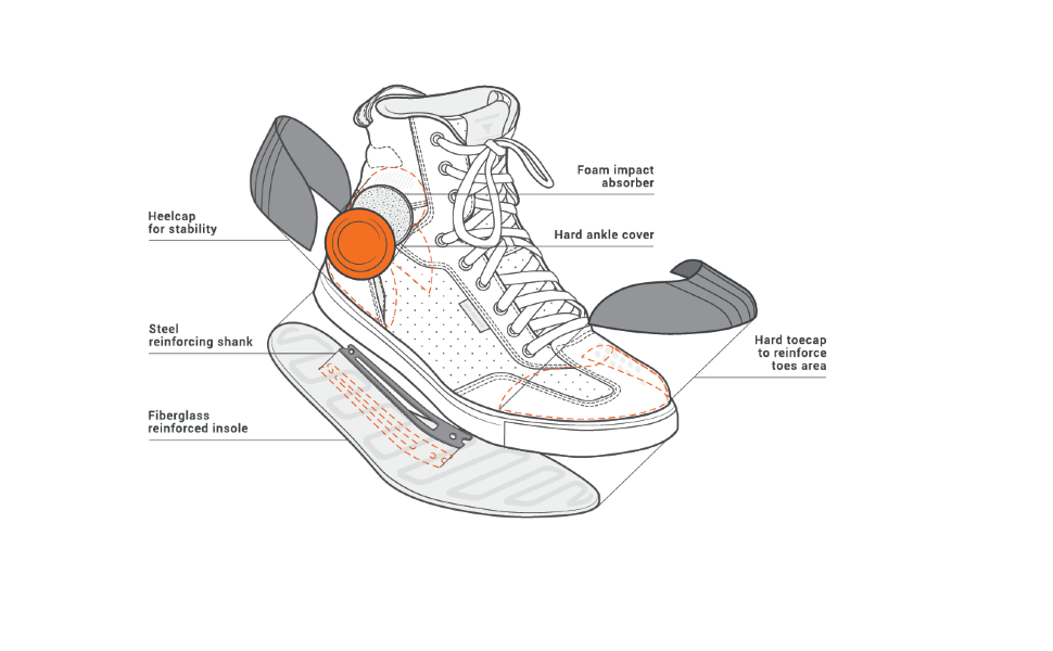 Мотоботы Shima Rebel WP Black