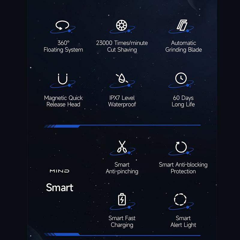 Электробритва мужская ENCHEN X2
