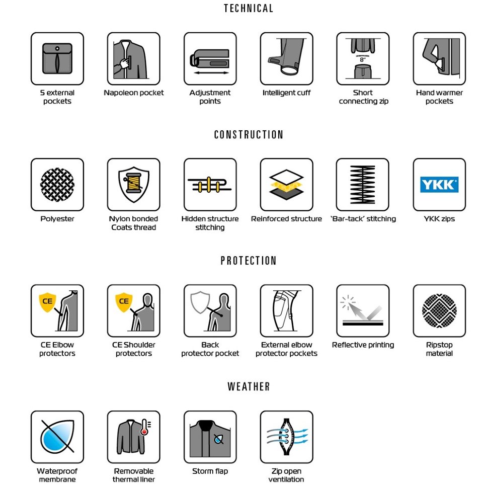 Мотокуртка мужская Oxford Quebec 1.0 MS Jacket Tech Grey