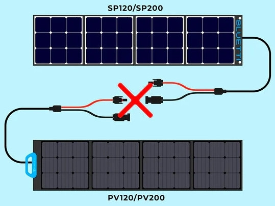 Солнечная панель BLUETTI Solar Panel SP200 200W