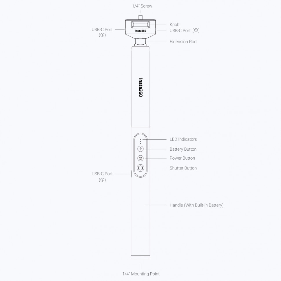 Монопод Insta360 Power Selfie Stick для ONE X2