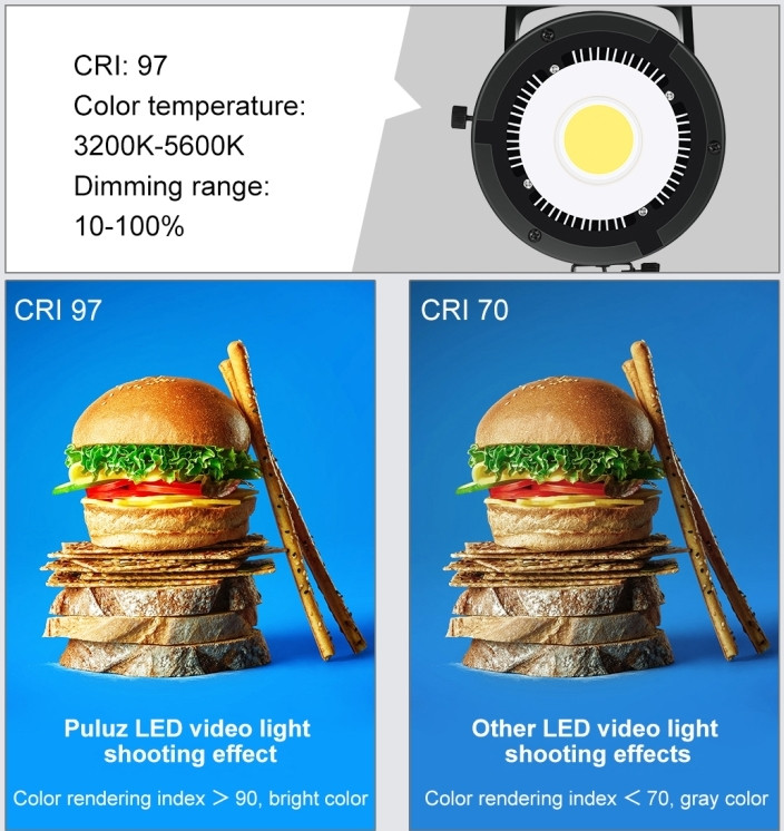 Постоянный свет Puluz PU3061EU Bi-Color