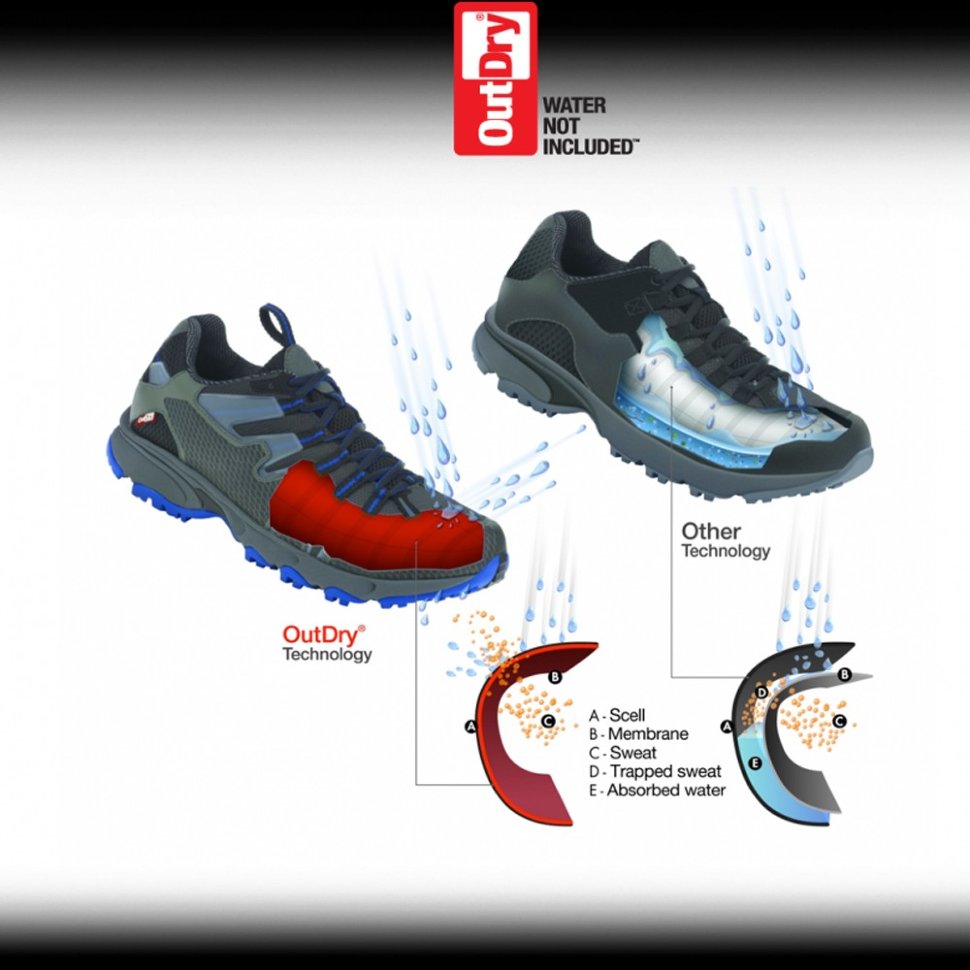 Мотоботинки Falco Tourance Black