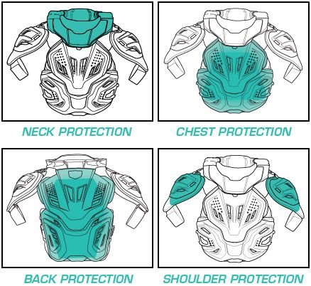 Мотозащита тела и шеи Leatt Fusion Vest 3.0 White